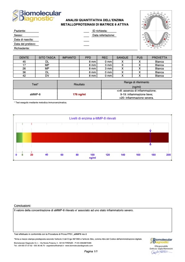 Referto Enzimatico per capire risposta infiammatoria all'infezione parodontale